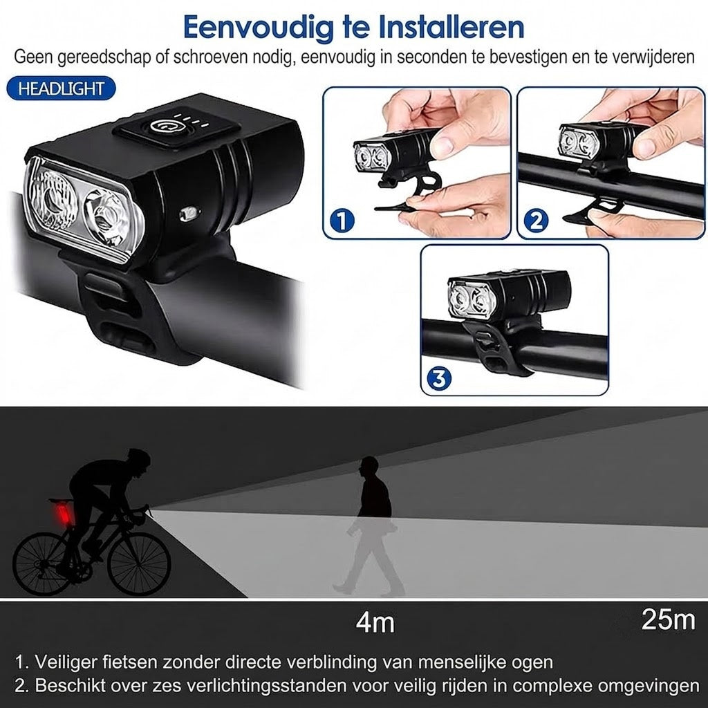 NitxRider Fietsverlichting Oplaadbaar