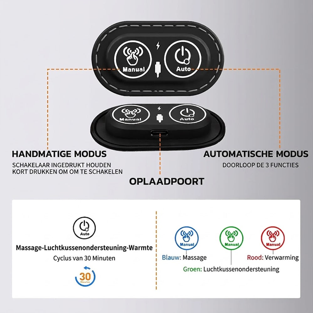 LumbaxGo Onderrug Massage Apparaat