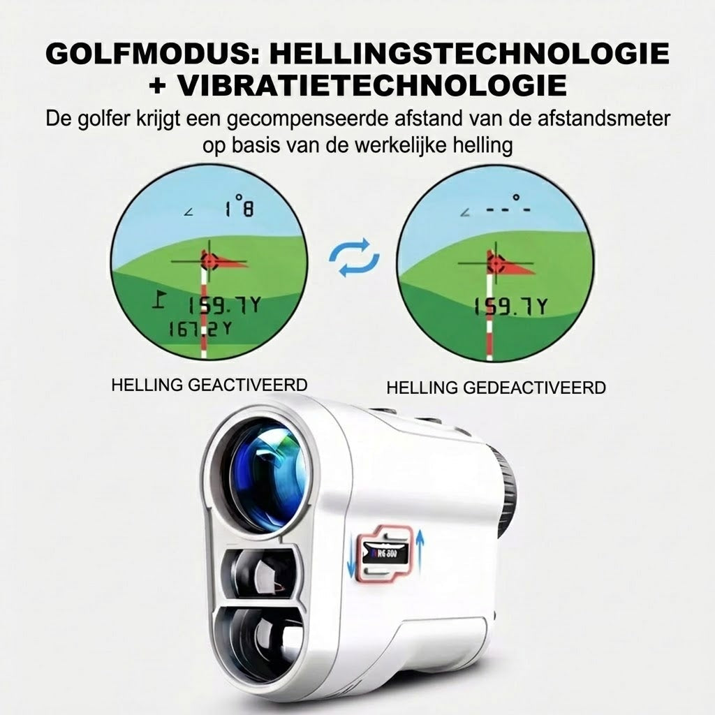 AimeHole Golf Afstandsmeter