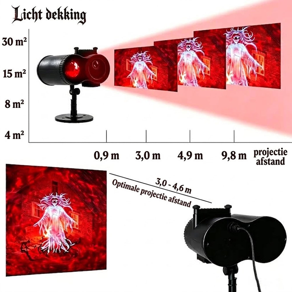 HallowyGo Halloween Projector