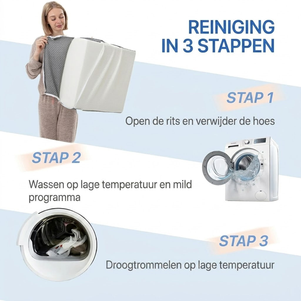Somnoxy Reflux Kussen