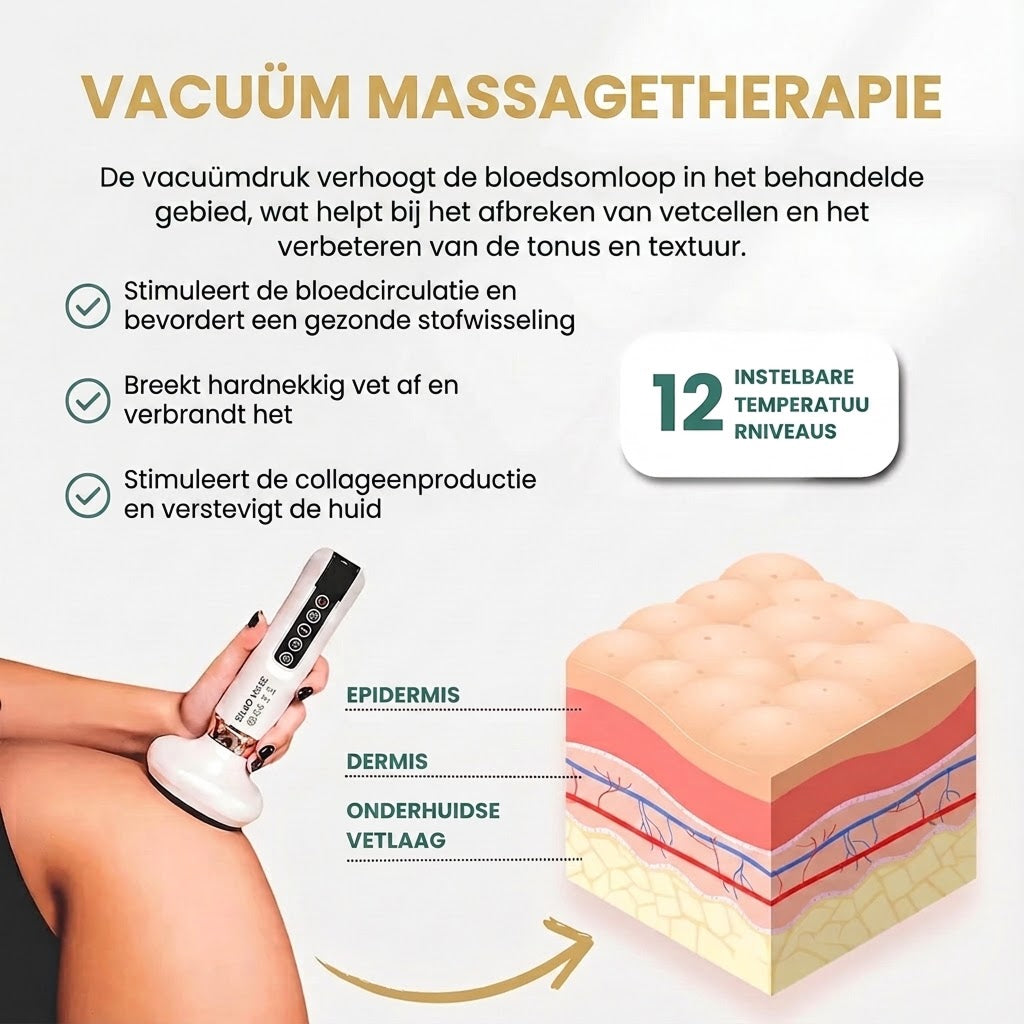 SilkoMase Cellulitis Massage Apparaat