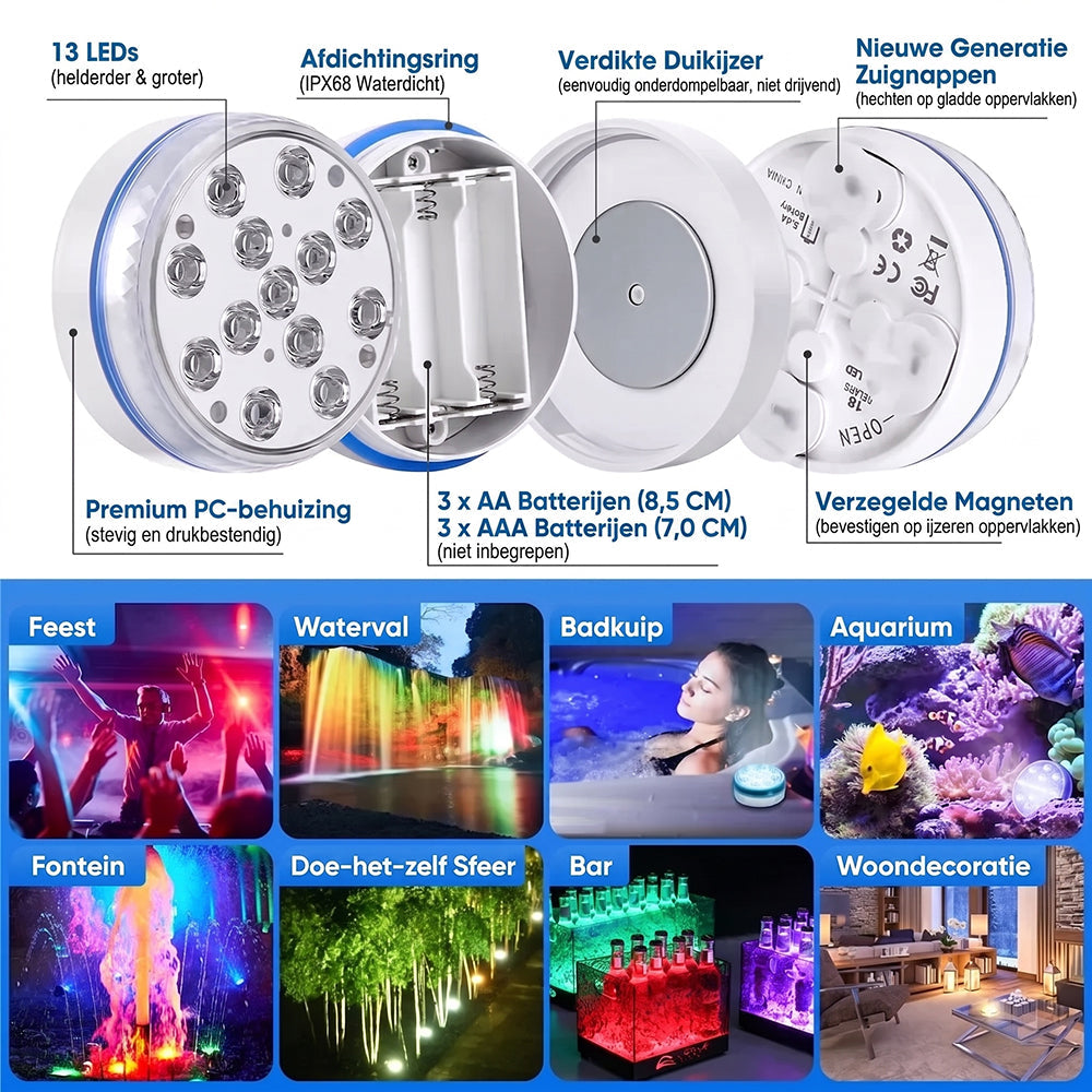 AquaLoxt Zwembadverlichting