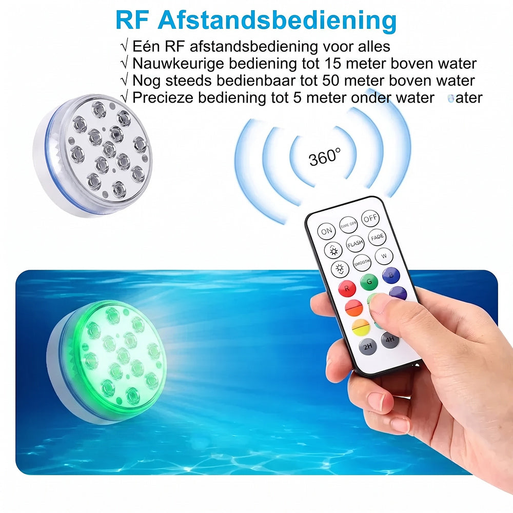 AquaLoxt Zwembadverlichting