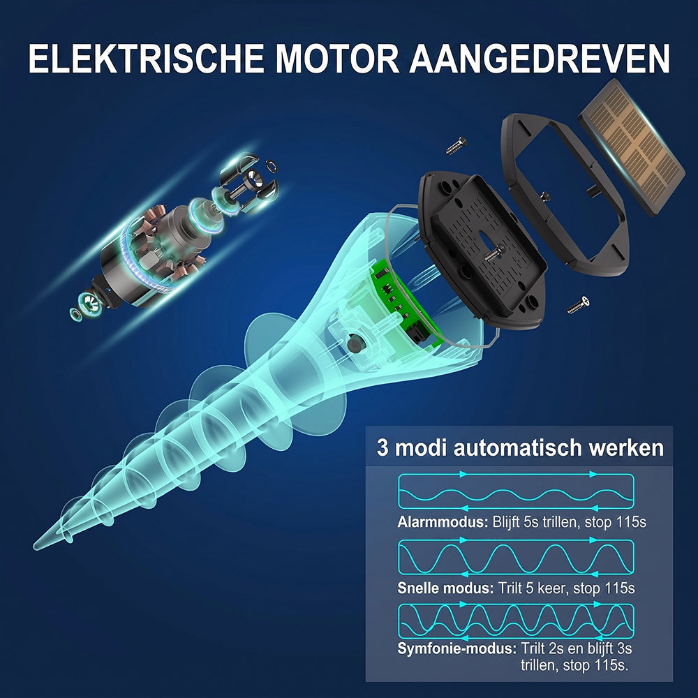 MoleSonix Ultrasone Mollenverjager