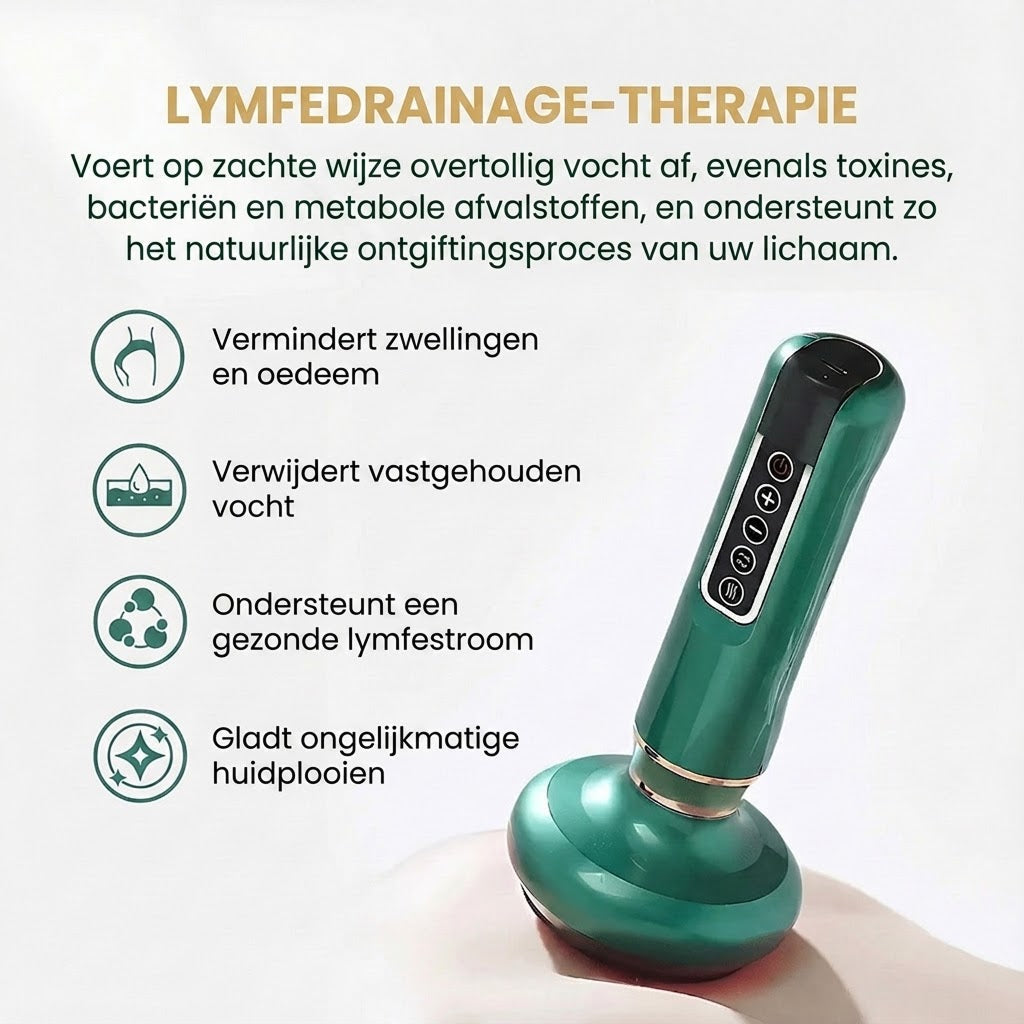 SilkoMase Cellulitis Massage Apparaat