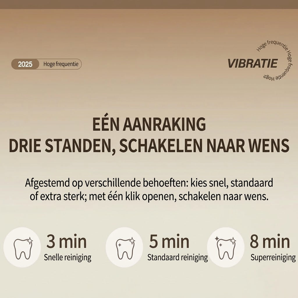 Denturexi Ultrasoon Gebitsreiniger