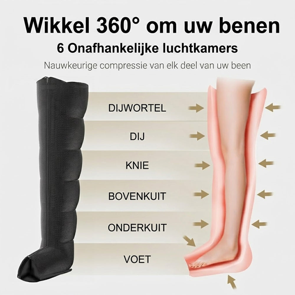 Espervlot Leg Massager - Pneumatische Massagelaarzen met 6 Airbags