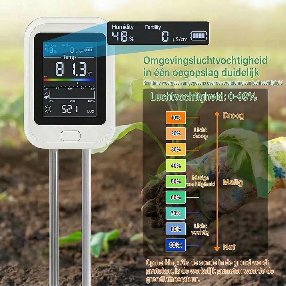Famipheer Bodemvochtigheidsmeter