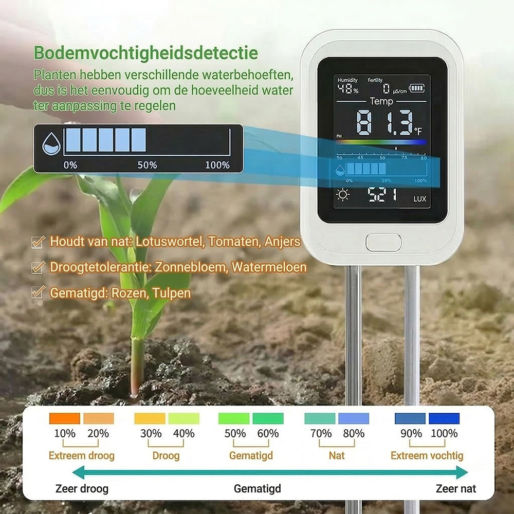 Famipheer Bodemvochtigheidsmeter