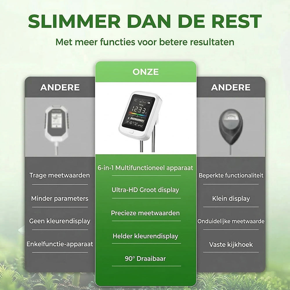 Famipheer Bodemvochtigheidsmeter