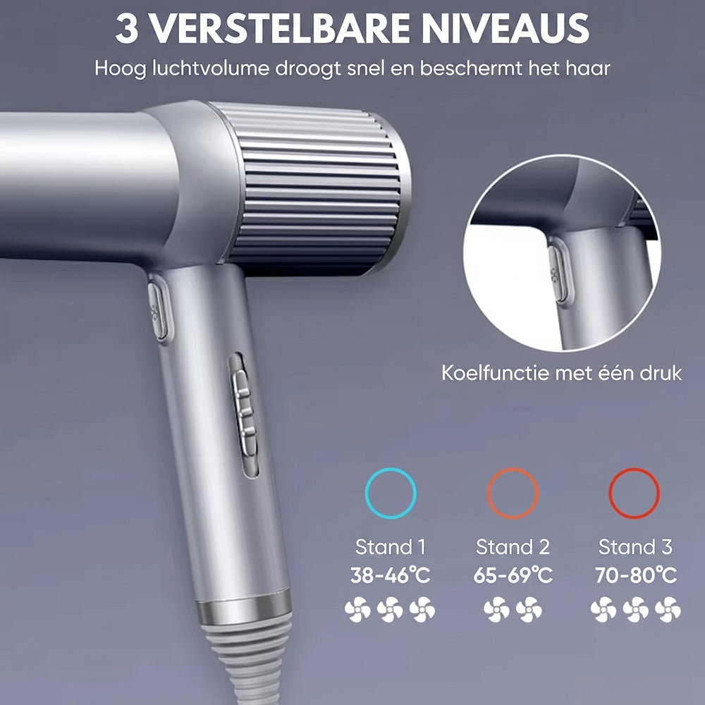 KlokNach Professionele Ionische Föhn - 6x Sneller Drogen Zonder Hitteschade