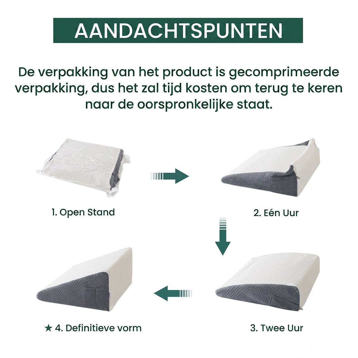 MuZomerf 4-in-1 Orthopedisch Wigkussen voor Reflux en Rugpijn
