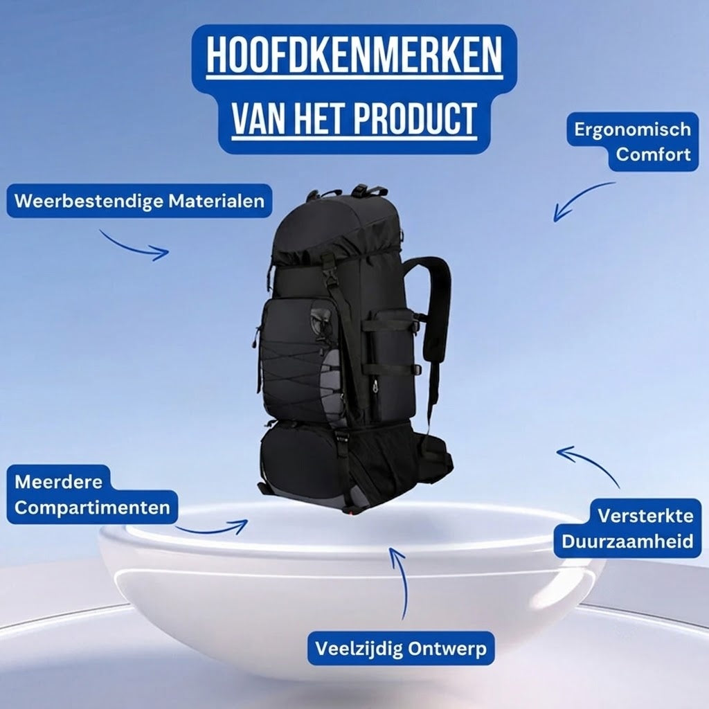 Packroxi Wandelrugzak