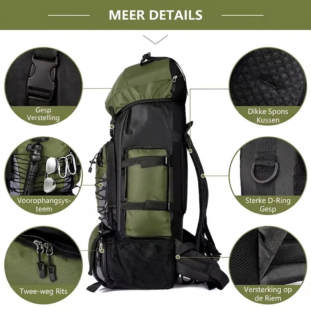 Packroxi Wandelrugzak