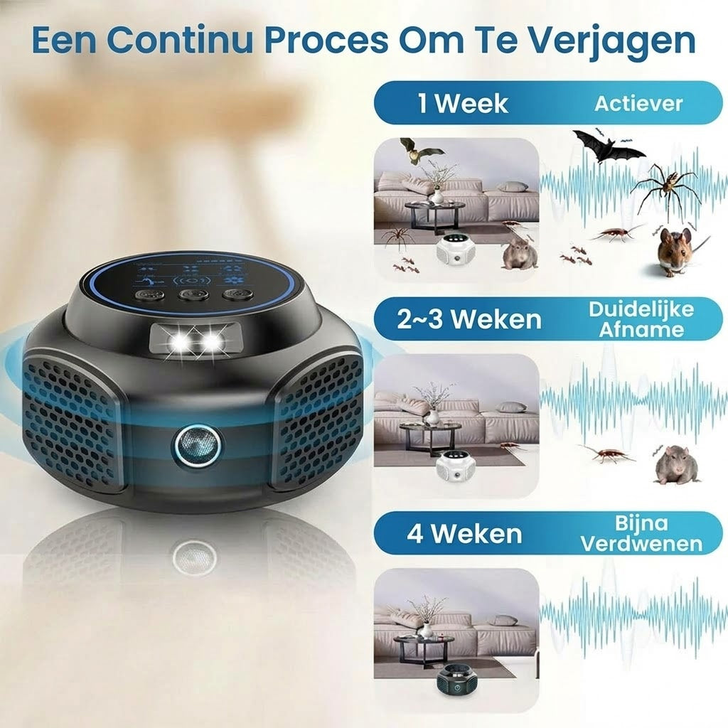 PestSonix Elektrische Muizenverjager