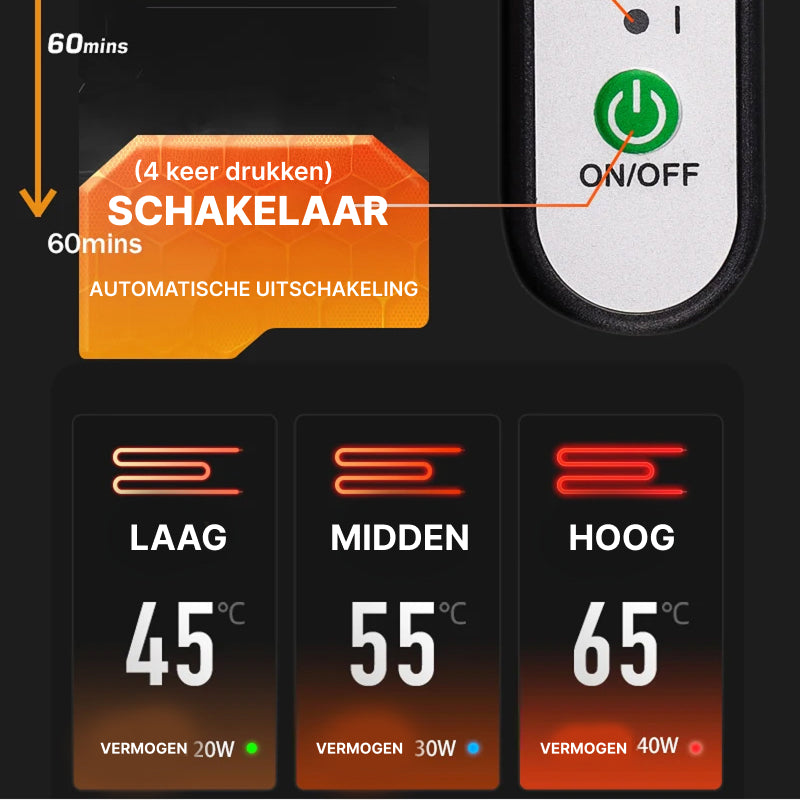 SeatCozie Stoelverwarming Auto
