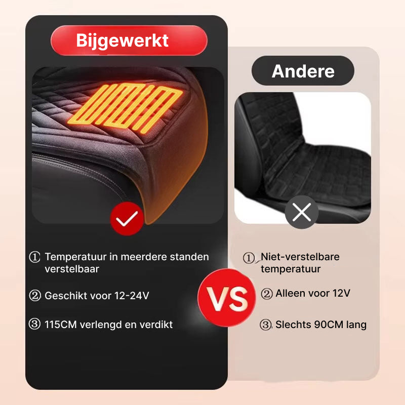 SeatCozie Stoelverwarming Auto