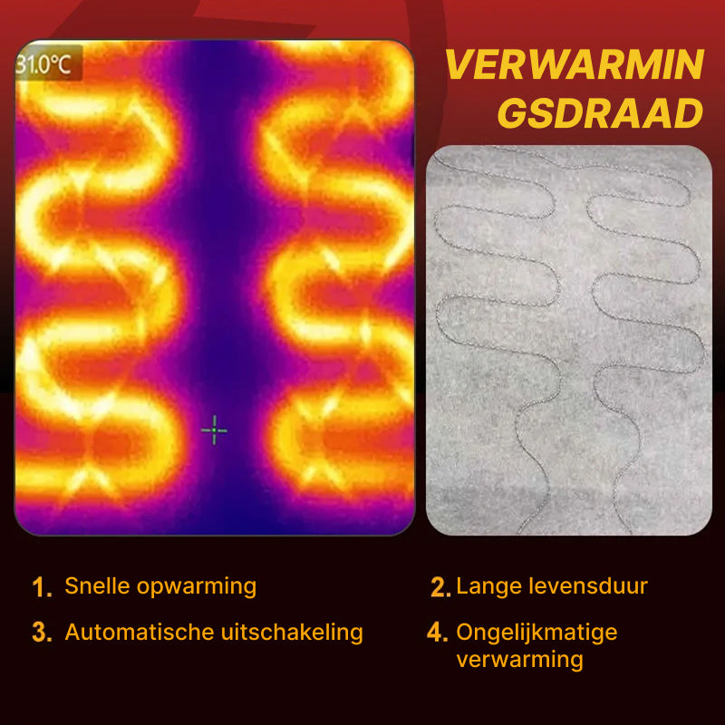 SeatCozie Stoelverwarming Auto