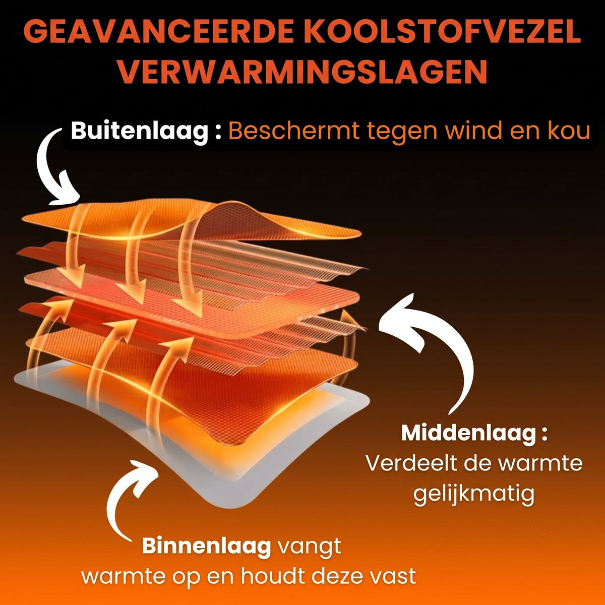 TasieZip Verwarmde Hoodie
