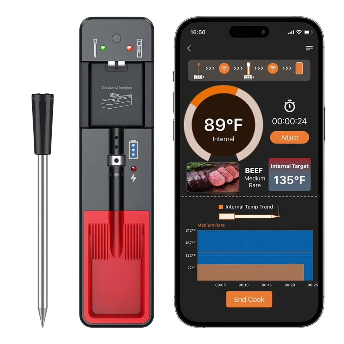 TherProxi Draadloze Vleesthermometer