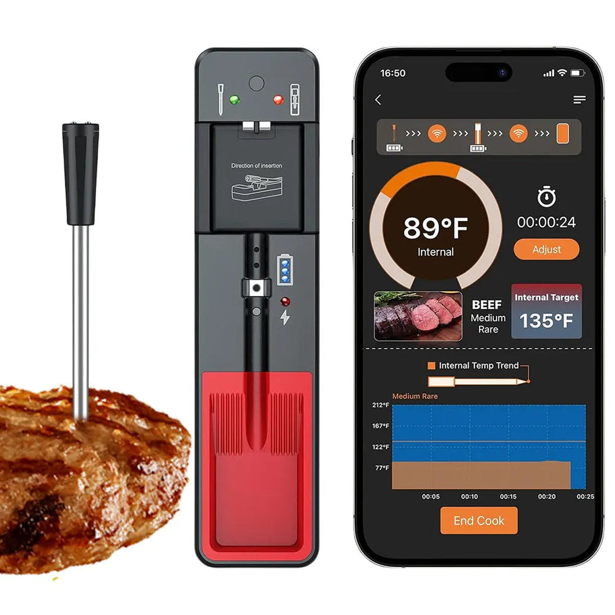 TherProxi Draadloze Vleesthermometer