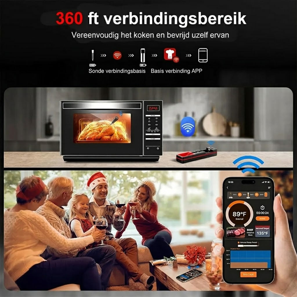 TherProxi Draadloze Vleesthermometer